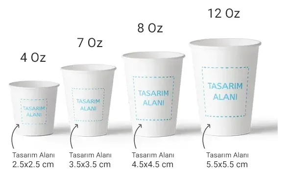 Karton Bardak Ölçüleri